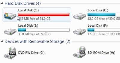 Ever Wondered Why C Is The Default Drive On Your Computer & Not A Or B? Here&rsquo;s Why
