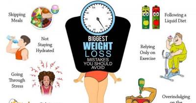 10 Biggest Weight Loss Mistakes You Should Avoid