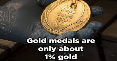 19 Weird Olympics Facts You Probably Didn&rsquo;t Know