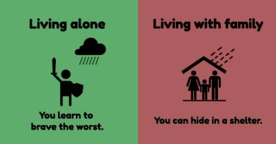 8 Real Life Examples Explaining How Living Alone Can Speed Up Your Personal Growth