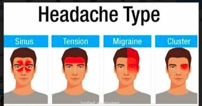 These Are The Most Probable Causes For Headaches!
