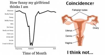 16 Guys Men Want To Be And Women Want To Be With