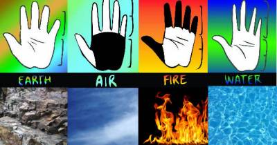 This Is What Your Hand Shape Says About Your Personality.