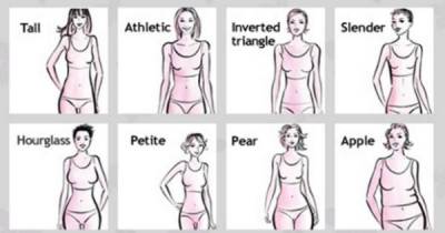 12 Female Body Types - Which One Are You?