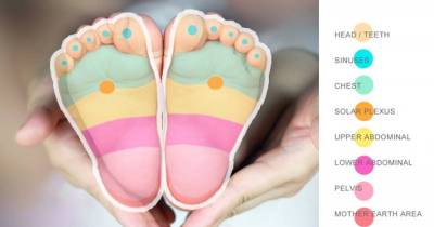 Press These Points On Your Baby&rsquo;s Feet To Make Them Stop Crying Immediately
