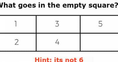 Can You Answer This Quiz Correctly On Your First Try?