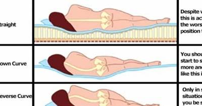These Are The Side Effects Of Sleeping On Your Back, Side, And Stomach