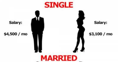 Truths About Married Life That Nobody Will Ever Tell You