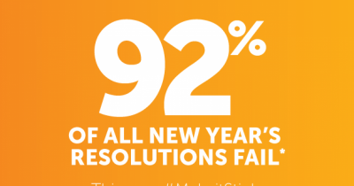 Top New Years Resolutions You'll Never Keep!