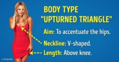 How To Choose The Perfect Dress For Your Body Type