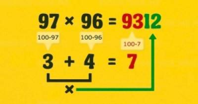 Nine Simple Math Tricks You&rsquo;ll Wish You Had Always Known