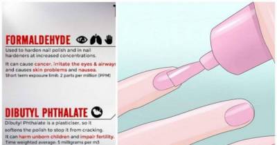 This Is What Happens To Your Body 10 Hours After Putting On Nail Polish