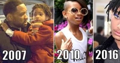 The Crazy Evolution Of Willow Smith