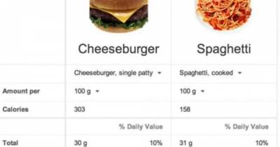 Google Tricks And Shortcuts That Will Make Your Daily Life Much Easier