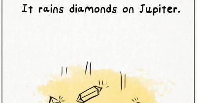 Facts That Sound Like Complete Crap, But Are Actually True