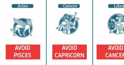 The Zodiac Sign That Your Zodiac Sign Should Be Avoiding At All Costs