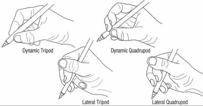 Did You Know There Are &lsquo;Right&rsquo; Ways To Hold A Pencil? Here&rsquo;s How You&rsquo;re Supposed To
