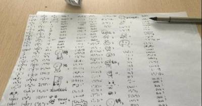 Her Students Wouldn't Pay Attention In Class So She Punished Them In The Most Unique Way.