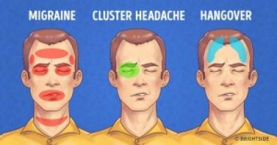 5 Types Of Headaches And The Best Ways To Get Rid Of Them