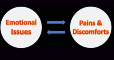 9 Types Of Pain That Are Directly Linked To Emotional States