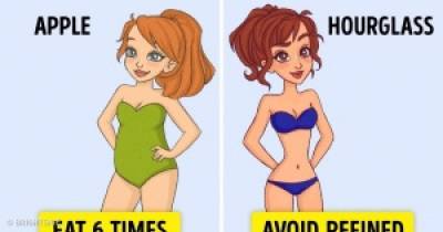How To Eat Right For Your Body Shape