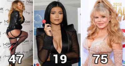 Famous Women Who Don't Dress Their Age