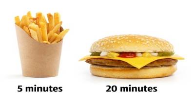 11 Things Fast Food Employees Will Never Tell You