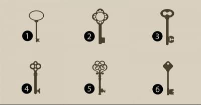 Pick A Key To Discover Your True Personality!