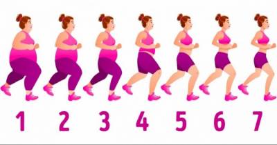 Simple Steps To Boost Your Metabolism All Day Long