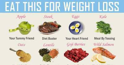 10 Foods You Should Be Eating If You&rsquo;re Trying To Lose Weight