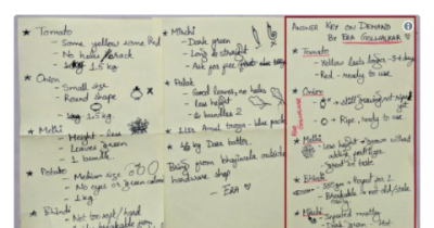 This Ridiculously Specific Grocery List Written By A Wife To Her Husband Has Gone Viral For The Best Reason