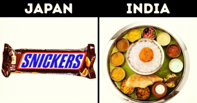 This Is What A Dollar Can Buy You Around The World