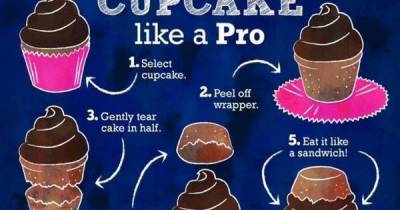 15 Things That You Have Been Using Wrong Your Whole Life
