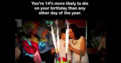 Weird Facts That You Will Never Forget
