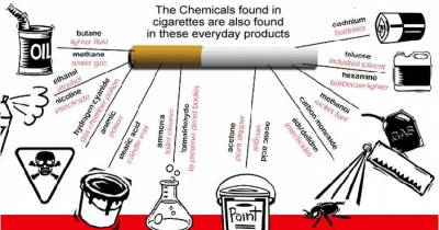 Things That Are Found In Cigarettes That You Really Need To Worry About
