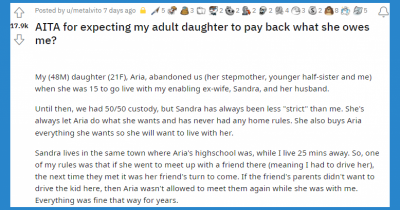 Dad Upset With Daughter Created Spreadsheet To Add Up What She Owes And Insists She Pays Him Back