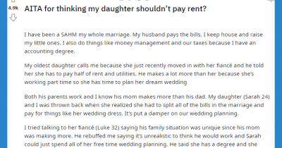 Groom Calls Of The Wedding After Fianc&eacute;'s Mom Reprimands Him For Expecting Her To Work And Pay Rent