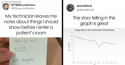 Painfully Funny Memes And Jokes That You Might Relate To All Too Well