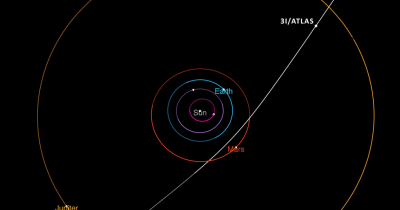 NASA Responds To Claims Of 'Hostile Alien Threat' That Might Hit Earth In Coming Months